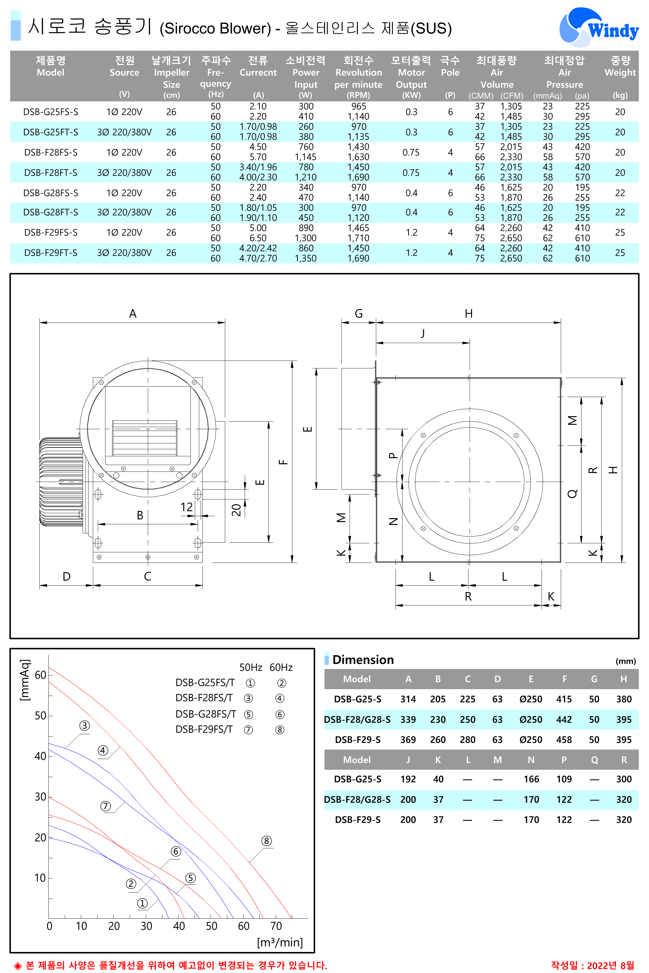 DSB-F28FS-S0