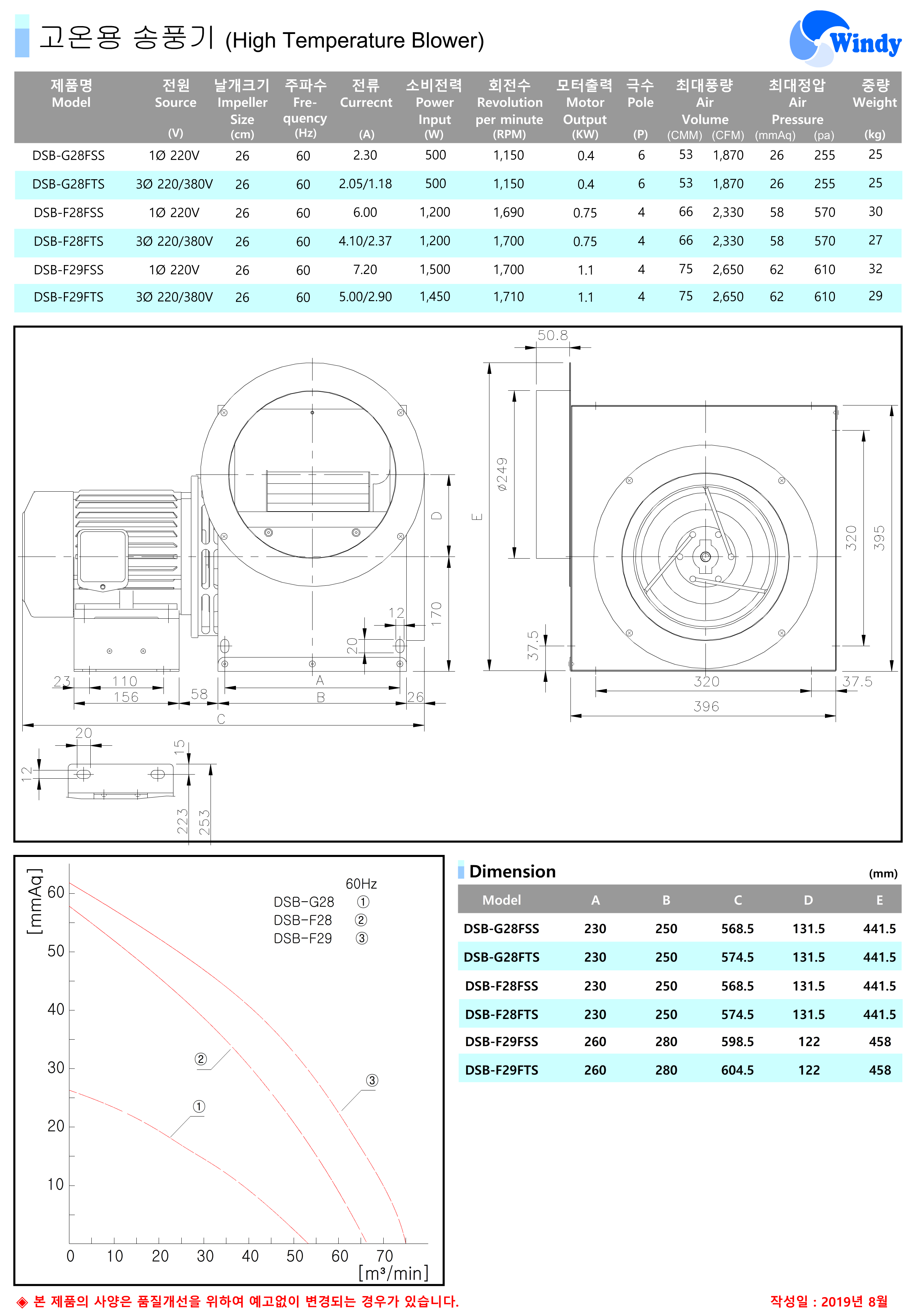 DSB-G28FSS0